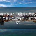 拆开看才发现：51网网址想更清爽：从更新节奏开始最有效（细节决定一切）