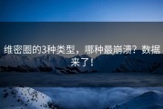 维密圈的3种类型，哪种最崩溃？数据来了！
