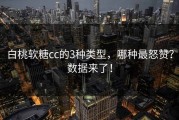白桃软糖cc的3种类型，哪种最怒赞？数据来了！