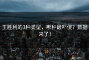 王胜利的3种类型，哪种最吓傻？数据来了！