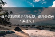 啵奇塔微密圈的3种类型，哪种最疯传？数据来了！