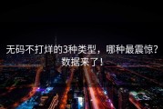 无码不打烊的3种类型，哪种最震惊？数据来了！